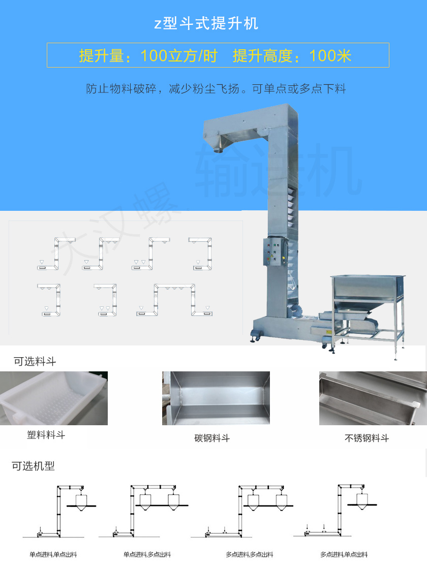 z型斗式提升機(jī)對物料本身破損小，降低廢品率。整機(jī)殼體密封，降低粉塵飛揚(yáng)，可z型、c型或混合型使用，單點(diǎn)或多點(diǎn)自動下料