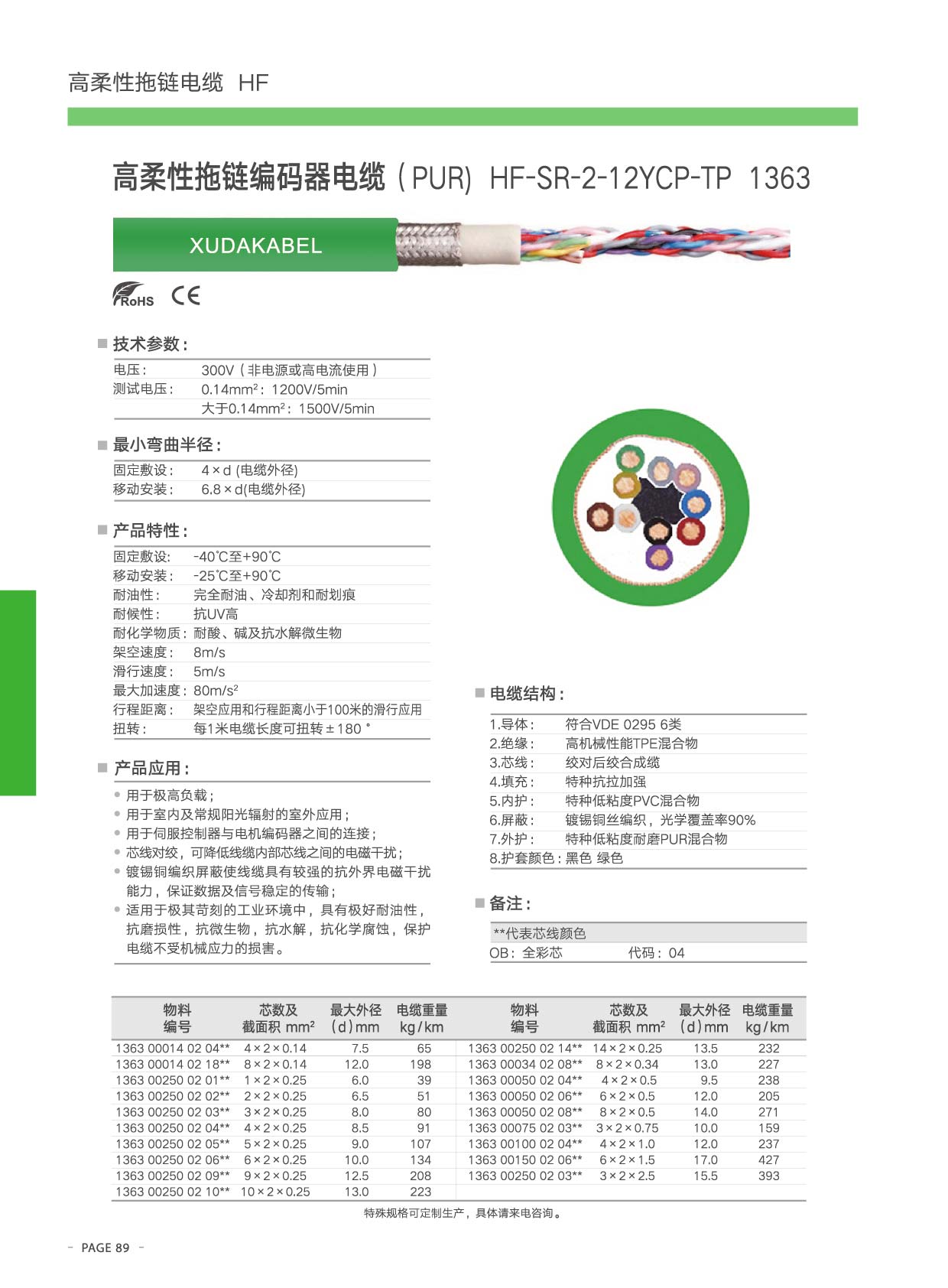 終稿2-29.jpg 終稿2-29.jpg