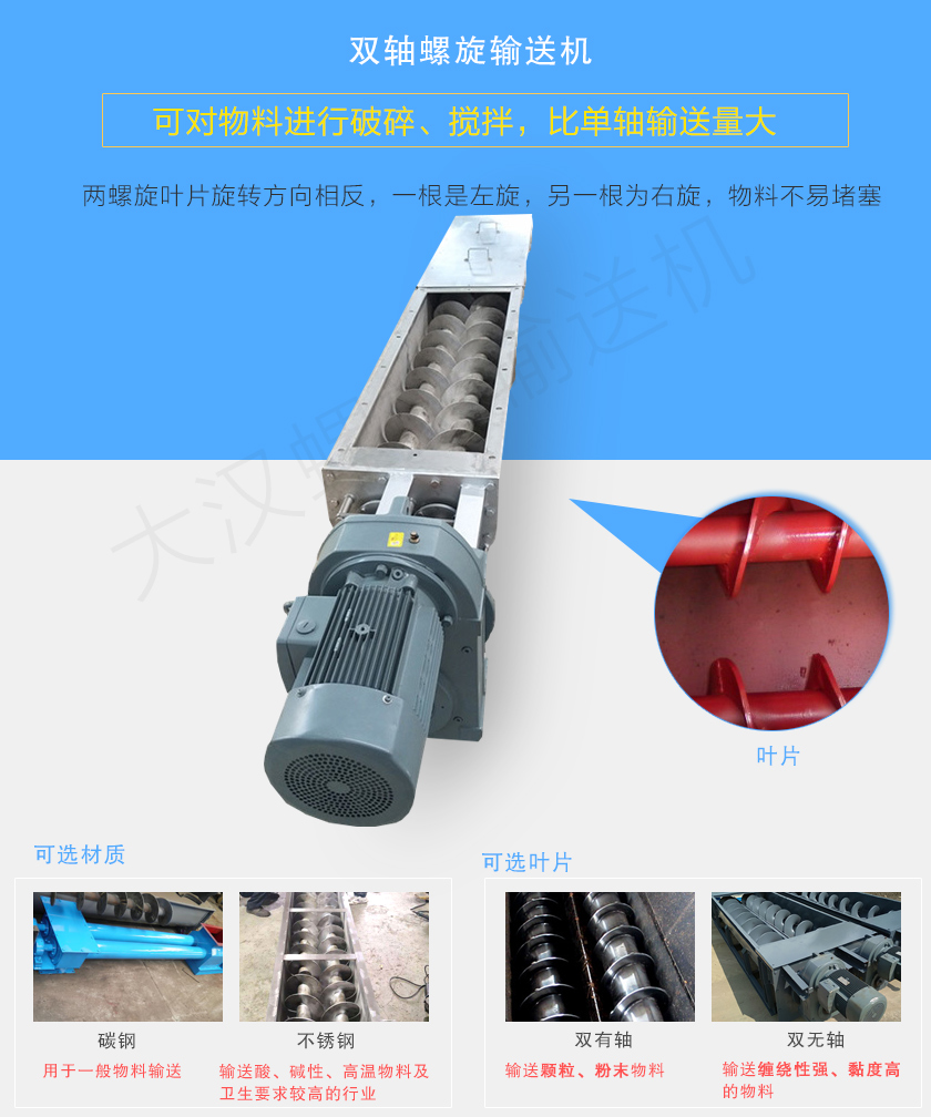 雙軸螺旋輸送機(jī)是由兩根分別焊有旋轉(zhuǎn)葉片的旋轉(zhuǎn)軸組成的，具備破碎、攪拌功能，分為有軸和無軸兩種